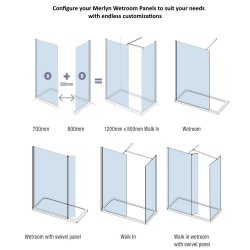 Merlyn 760mm Matt Black 8mm Wetroom Panel 8W76MB