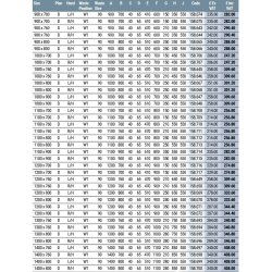 Volente 900 x 700mm Offset Quadrant Shower Tray Measurements - Technical Data