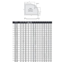 MX Elements 1300 x 760mm Left Hand Offset Quadrant Flat Top Shower Tray