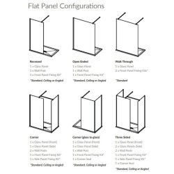 Kudos Ultimate 760mm Wetroom Panel
