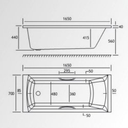Beaufort? Rockall SE TG 1650 x 700mm