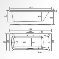 Beaufort? Rockall SE TG 1675 x 700mm