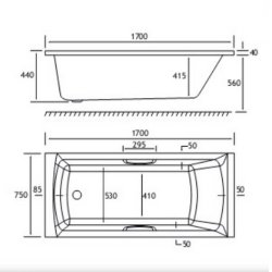 Beaufort? Rockall SE TG 1700 x 750mm