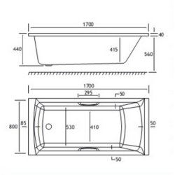 Beaufort? Rockall SE TG 1700 x 800mm