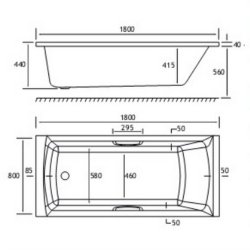 Beaufort? Rockall SE TG 1800 x 800mm