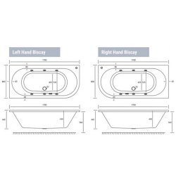 Beaufort? Biscay DE RH 1700 x 800mm 6 Jet Whirlpool Reinforced Bath
